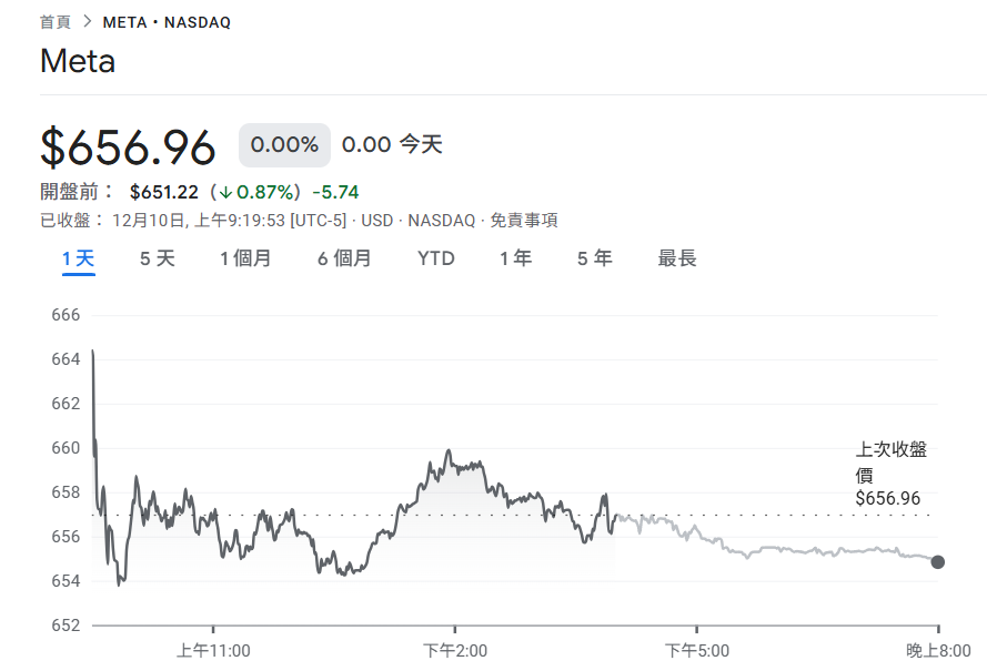 أخبار عاجلة! أمر ميتا زوكربيرج بالتخلي عن 