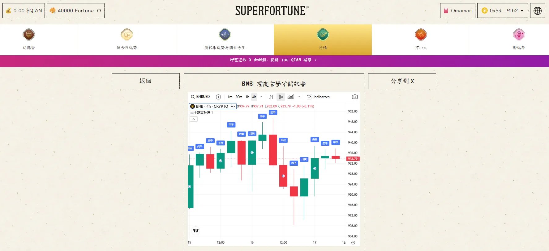 Web3 首個玄學項目 superfortune 上線玄學行情及面向 Web2 使用者的 APP