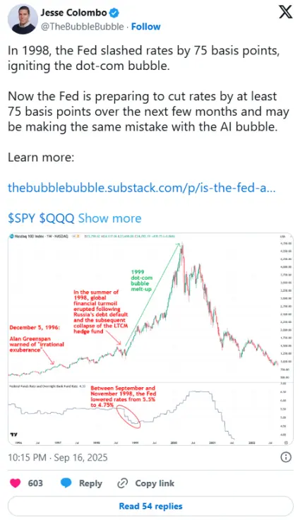 降息催化比特幣牛市最後階段:BTC 明年再次崩盤?