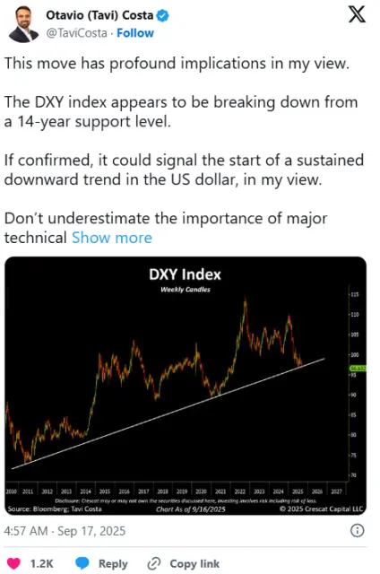 降息催化比特幣牛市最後階段:BTC 明年再次崩盤?