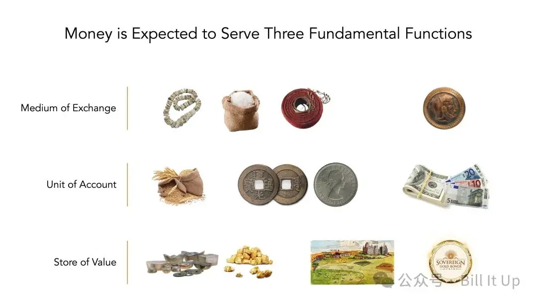 Au-delà du consensus et de l'esprit de l'humanité depuis des milliers d'années: pourquoi le Bitcoin est un meilleur 